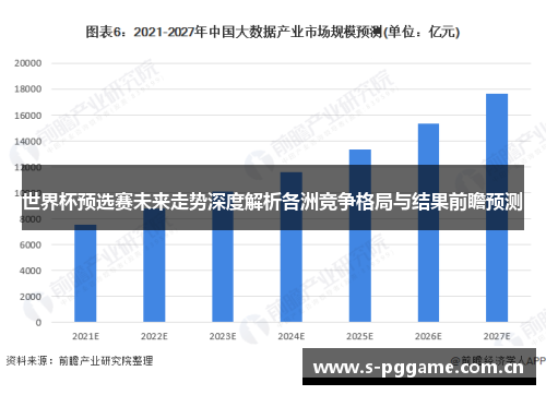 世界杯预选赛未来走势深度解析各洲竞争格局与结果前瞻预测 世界杯预选赛未来走势深度解析各洲竞争格局与结果前瞻预测
